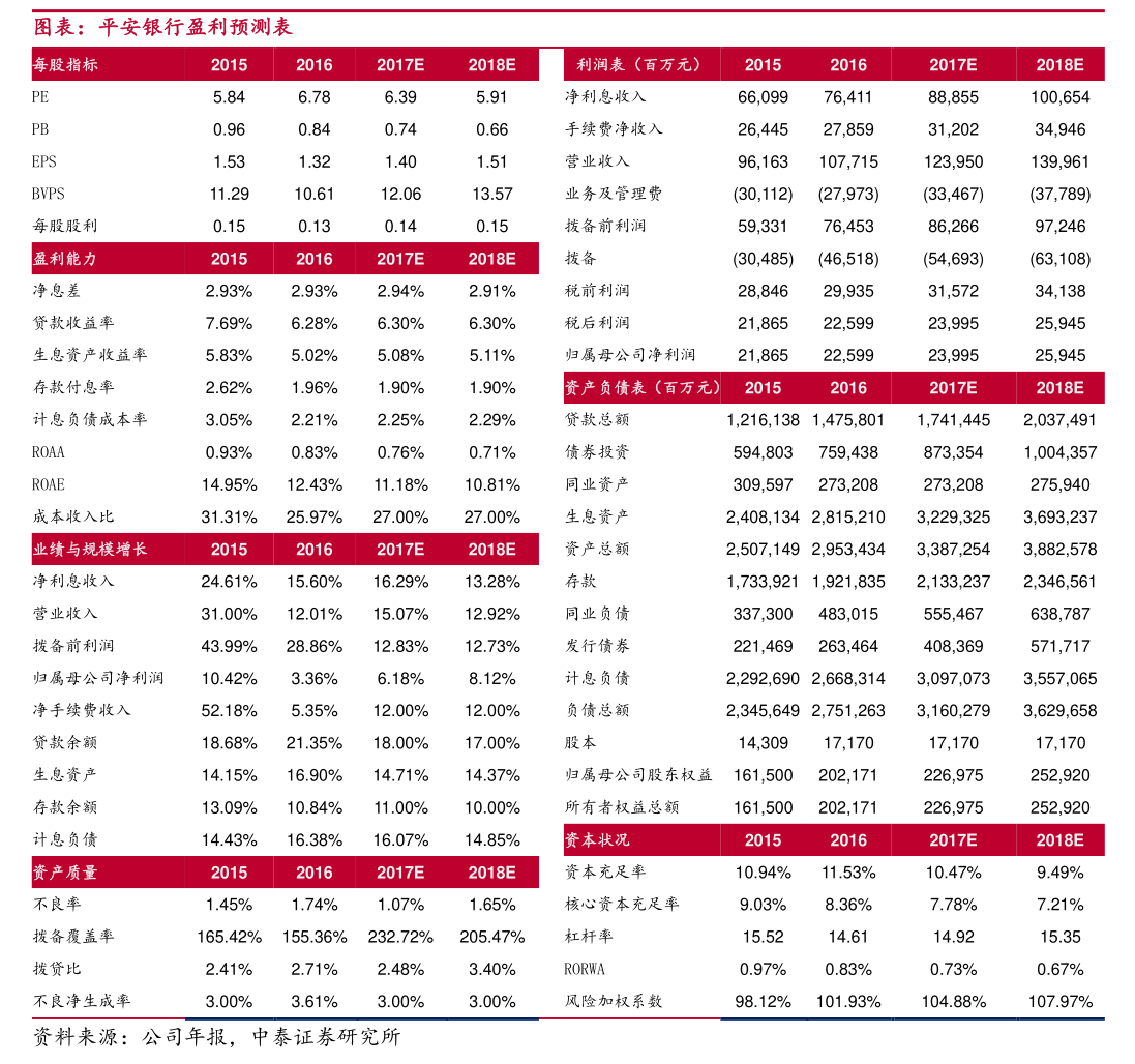 潤達醫療 關于上月第一類醫療器械租賃子公司擔保進展的公告分析