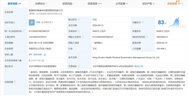 警鐘長(zhǎng)鳴 女律師體檢十年無(wú)警示，癌癥晚期的法律與醫(yī)療反思