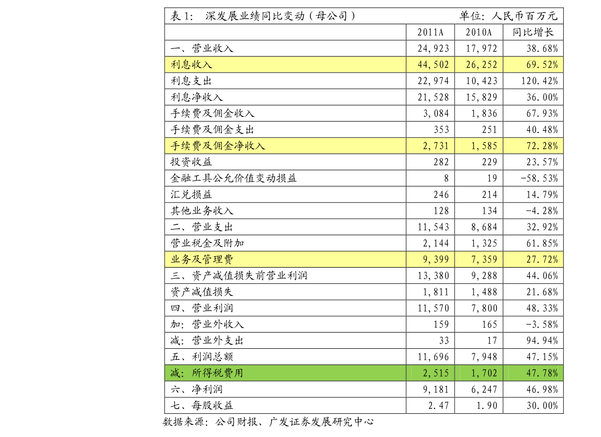 新里程關(guān)于為下屬醫(yī)院提供擔(dān)保的進(jìn)展公告及第一類醫(yī)療器械租賃業(yè)務(wù)解讀