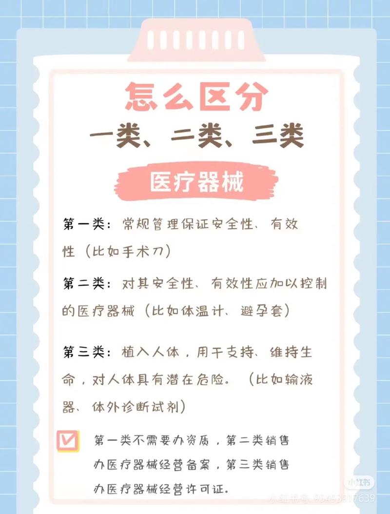 老鐵們，一文讀懂一類、二類、三類醫(yī)療器械的區(qū)別及第一類器械租賃指南